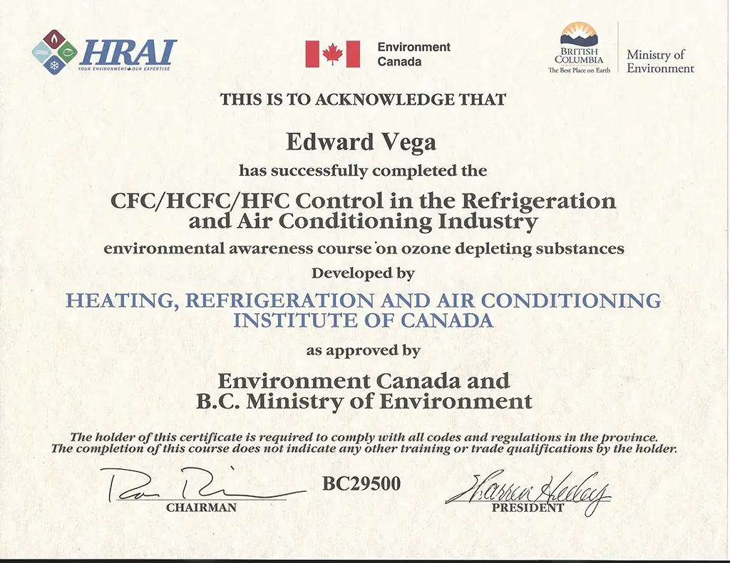 HVAC, Plumbing and Electrical Certificate